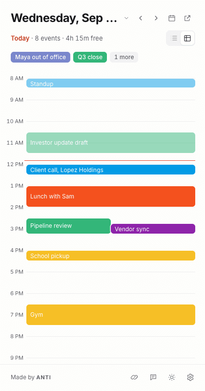 The same sample calendar arranged on a 24-hour time grid